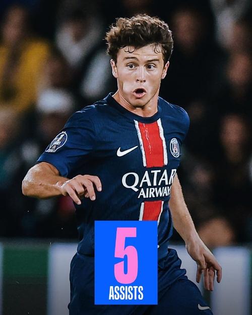 足球世界杯出现本届最快进球，仅9秒（世界杯9秒闪击，创本届最快进球）